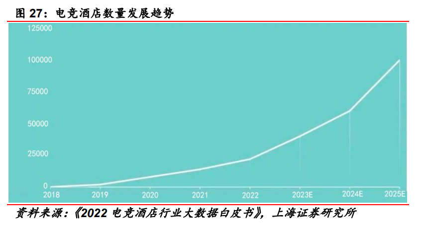 [盛天网络游戏]盛天网络游戏窗户的我们四部曲