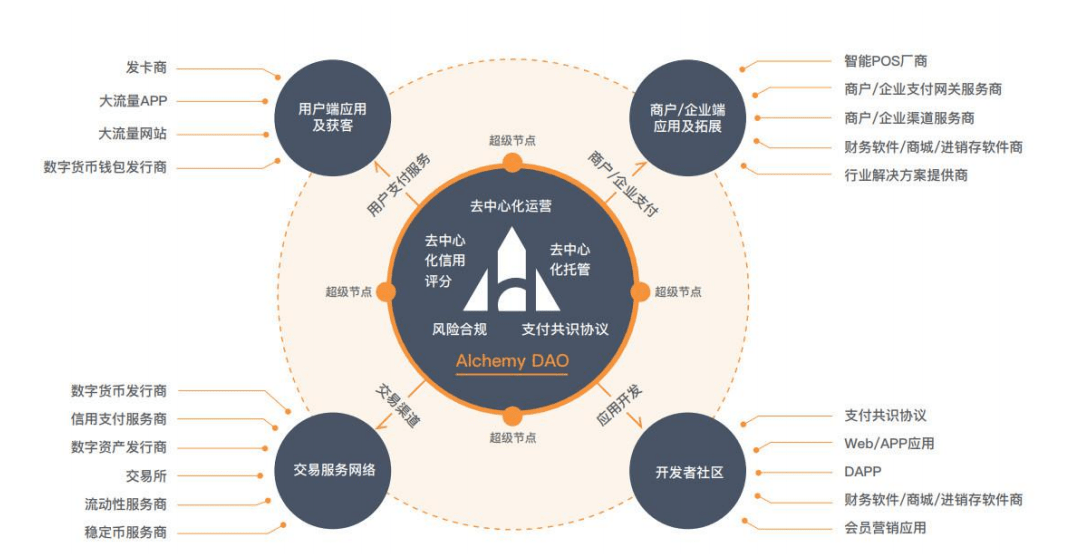 [imtoken怎么转账usdt]imtoken怎么转账最省