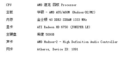 [穿越火线显卡推荐配置]2021穿越火线用什么显卡