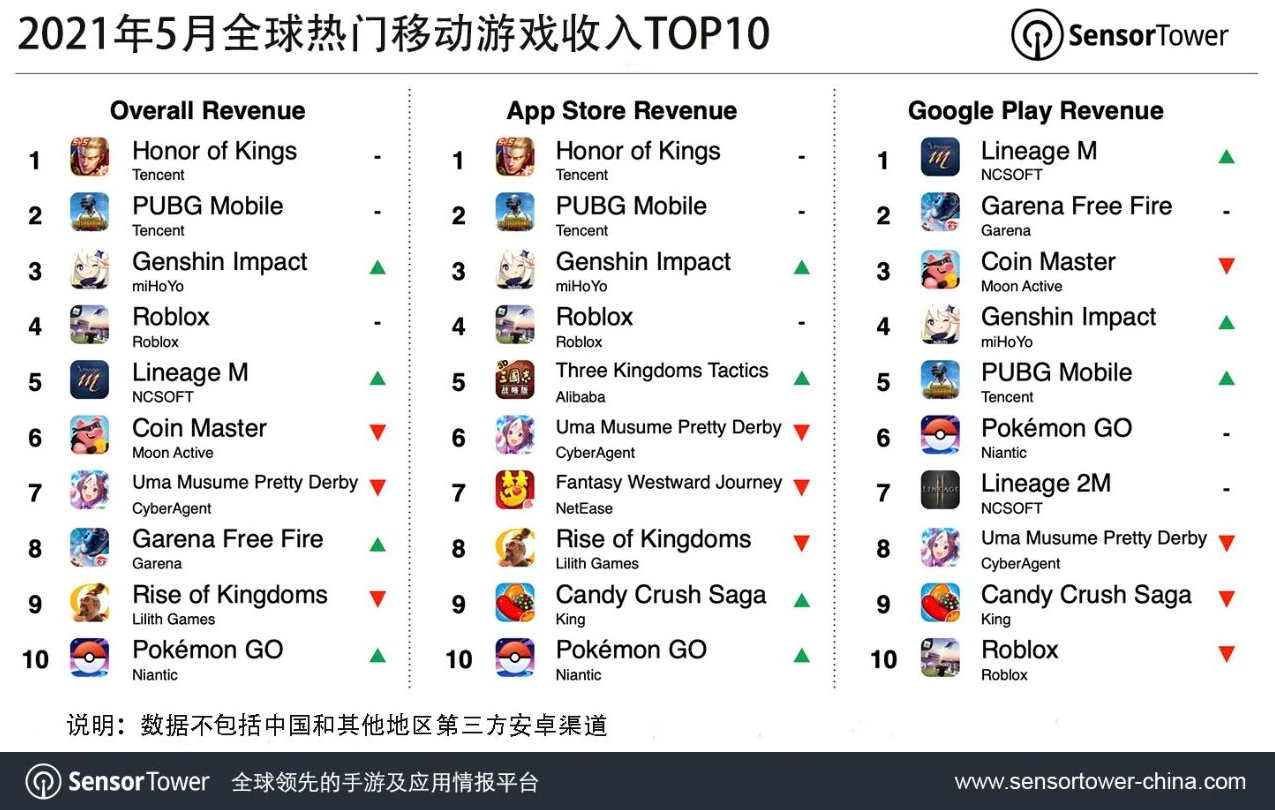 关于toptop官方下载安装苹果的信息