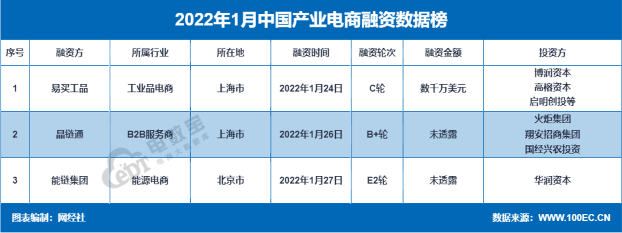 [电子货币名词解释电商法]电子商务中电子货币名词解释