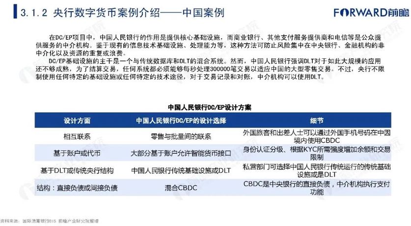 [央行数字货币什么时候推出]央行数字货币什么时候可以使用