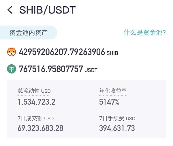 shib币最新价格