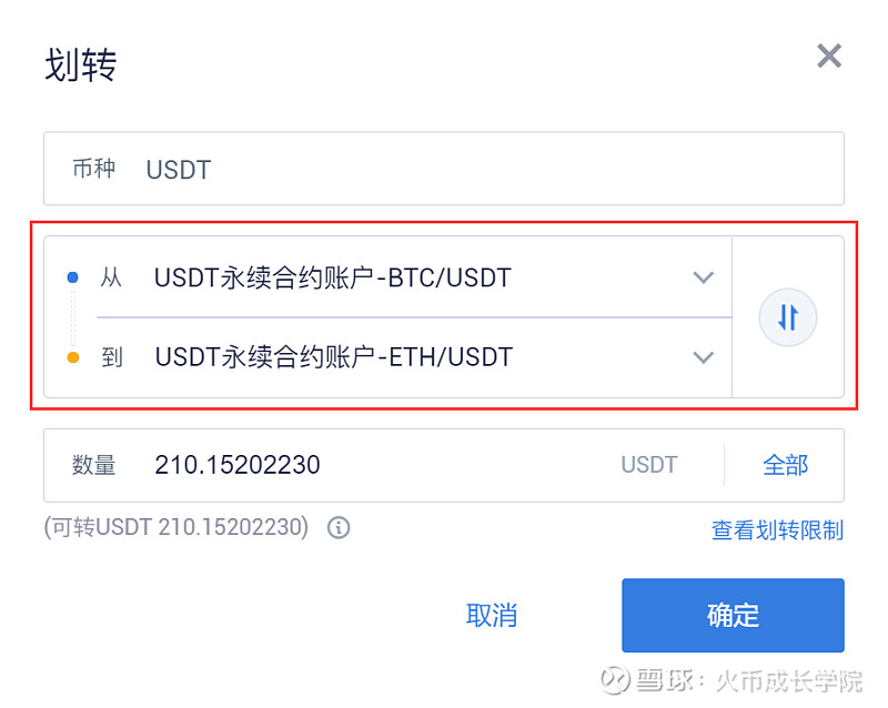 usdt怎么交易这个平台长久吗的简单介绍