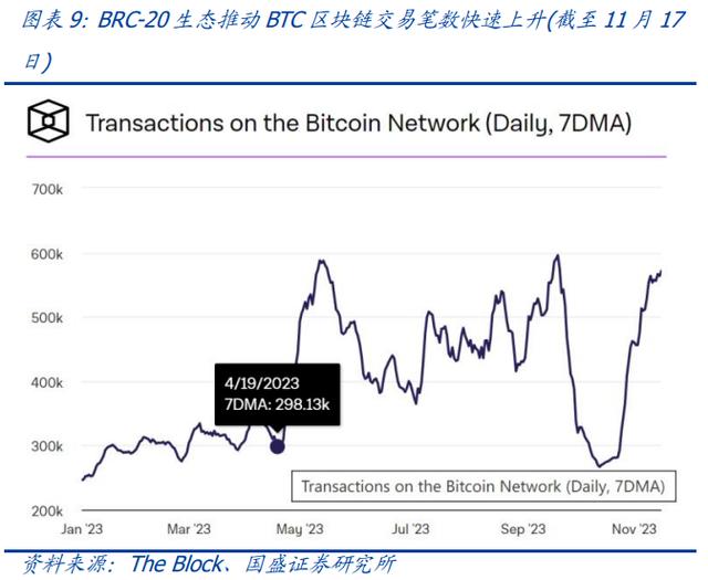 pepe币2023可能到多少钱一枚的简单介绍