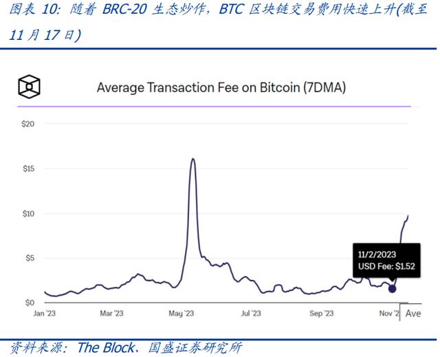 pepe币2023可能到多少钱一枚的简单介绍