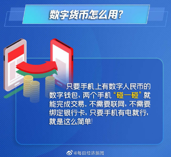 法定货币是什么意思