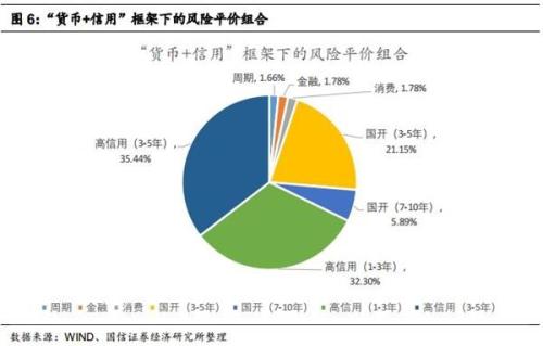 关于为什么信用货币作为商品价值与其作为货币的价值不同的信息