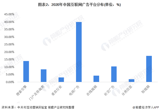 中国的搜索引擎有哪些