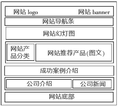 搜索引擎名词解释