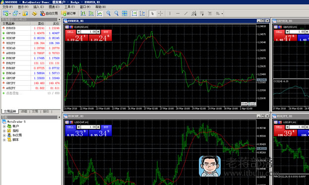 metatrader5安卓下载