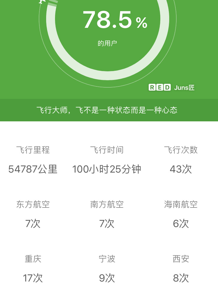 关于飞机app聊天中文版的信息