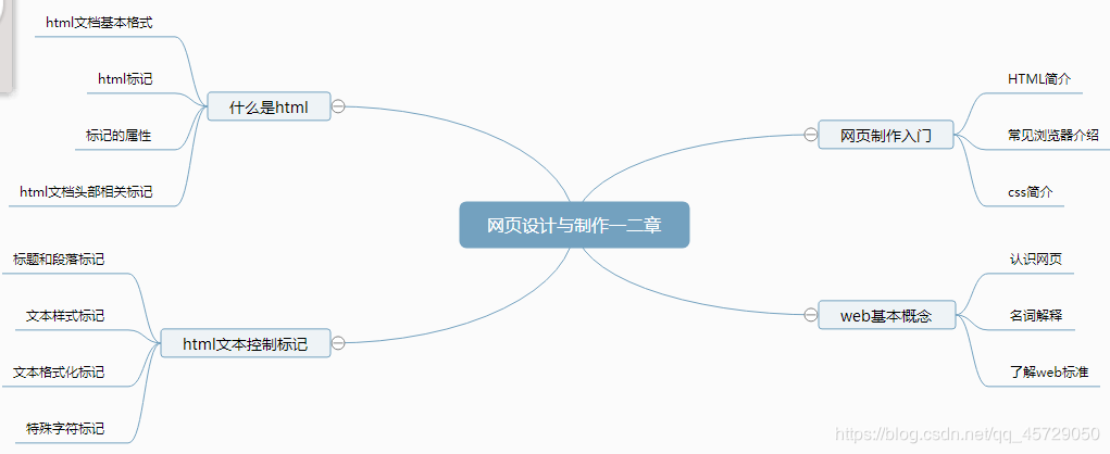 超链接名词解释