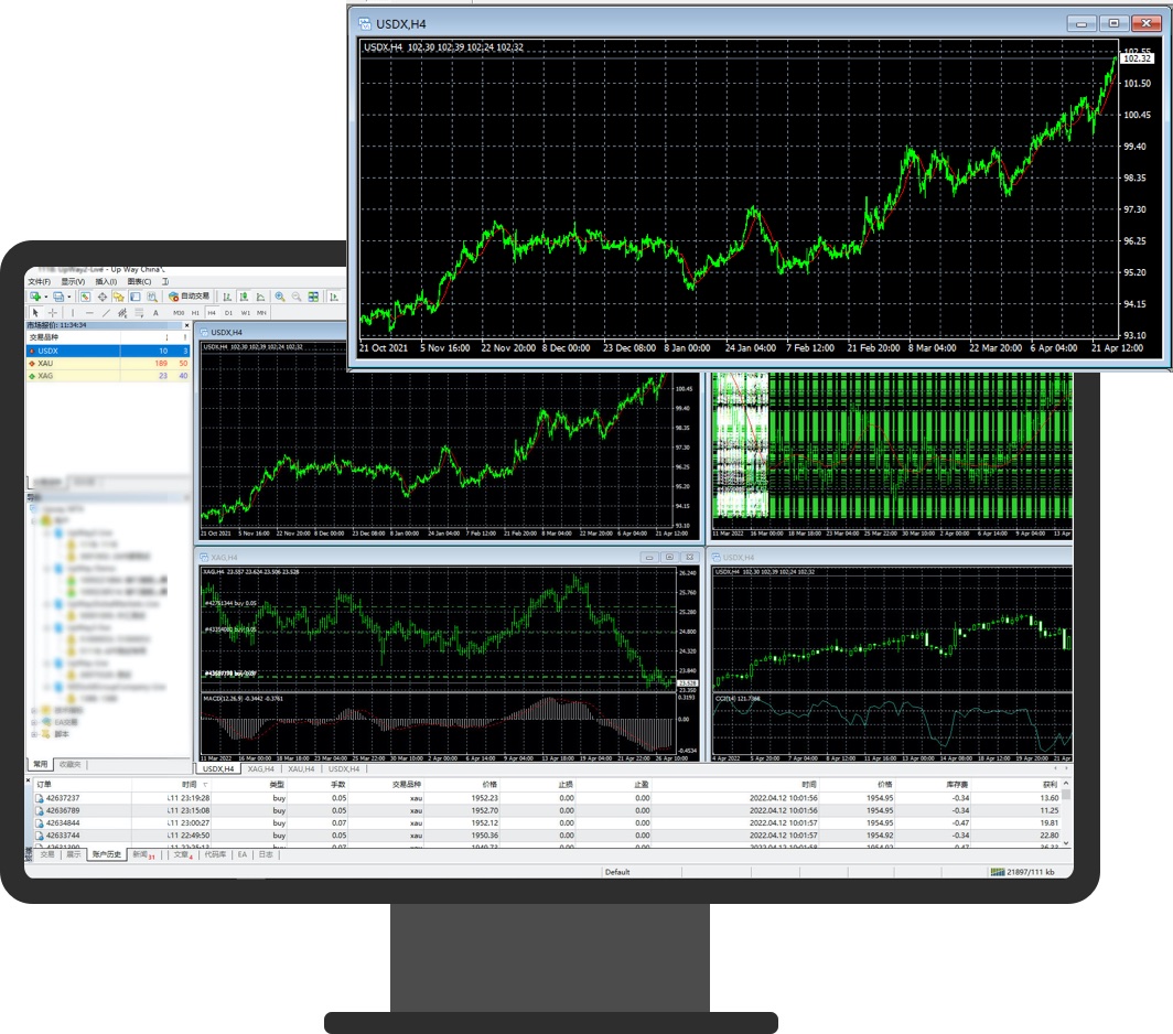 metatrader4安卓版下载