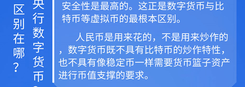 数字货币是什么意思