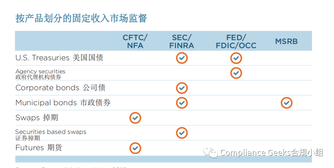 电子货币交易的利弊