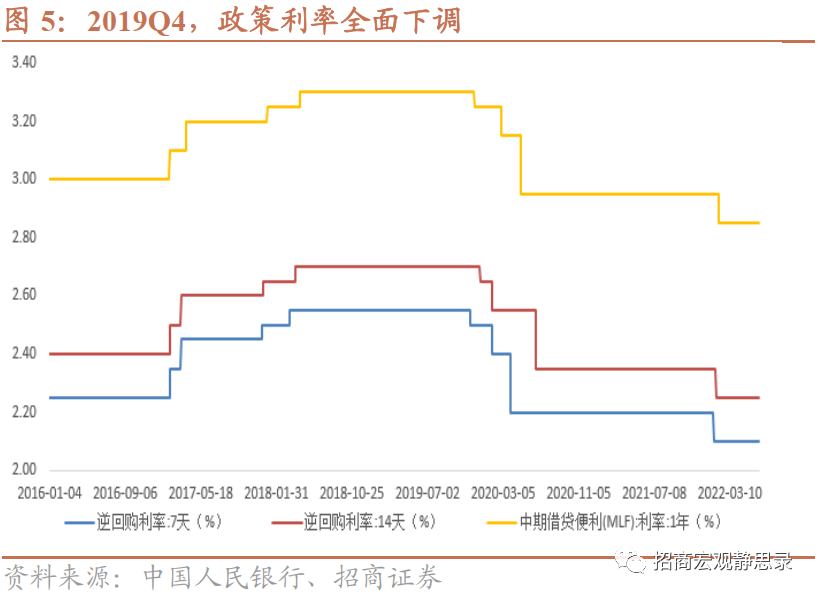 电子货币有哪些突出特点