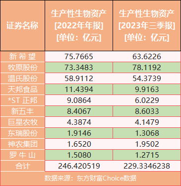 一般等价物和个别等价物的区别