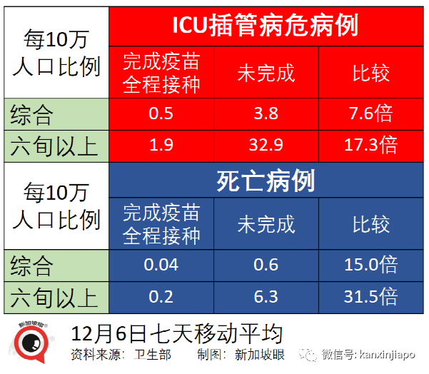 官方:不再发布每日疫情信息