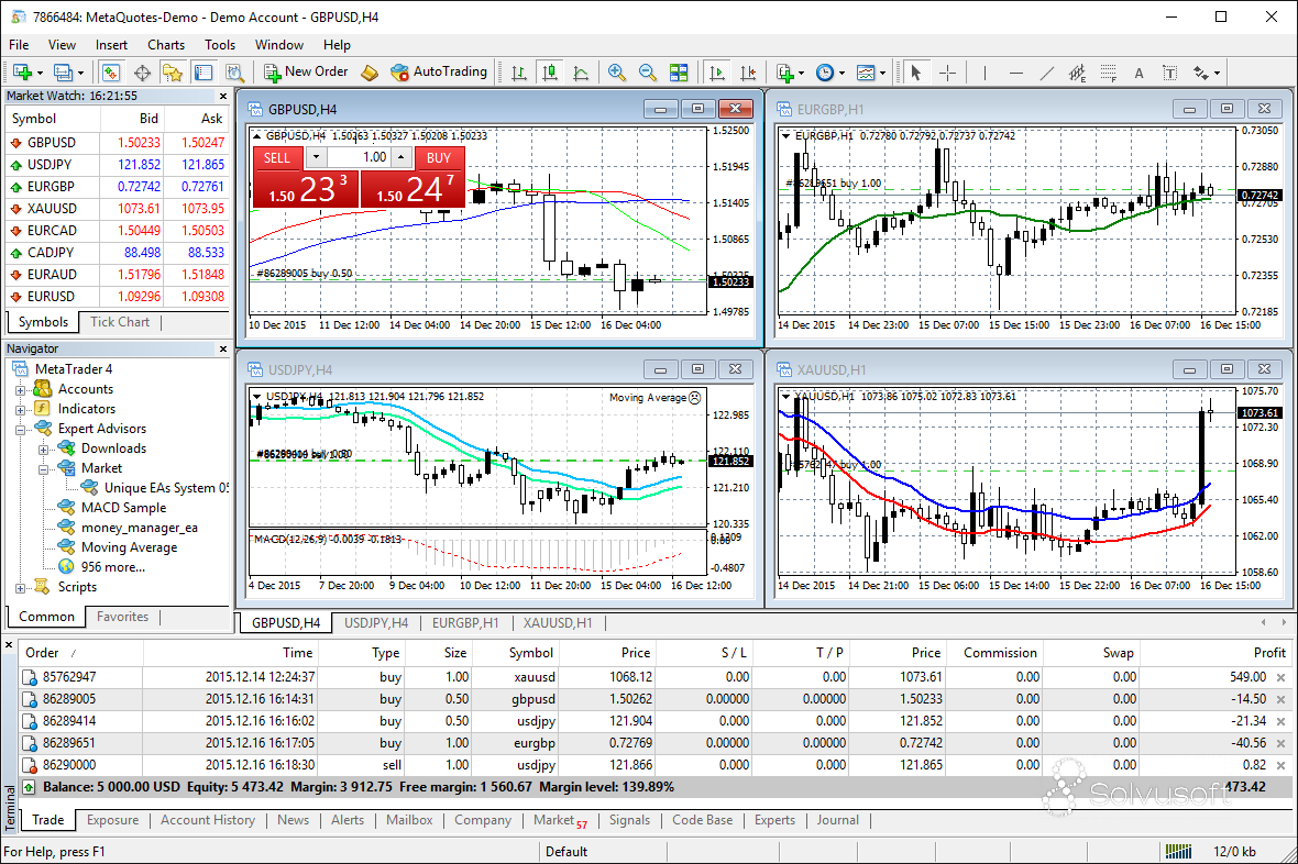 metatrader4官网地址