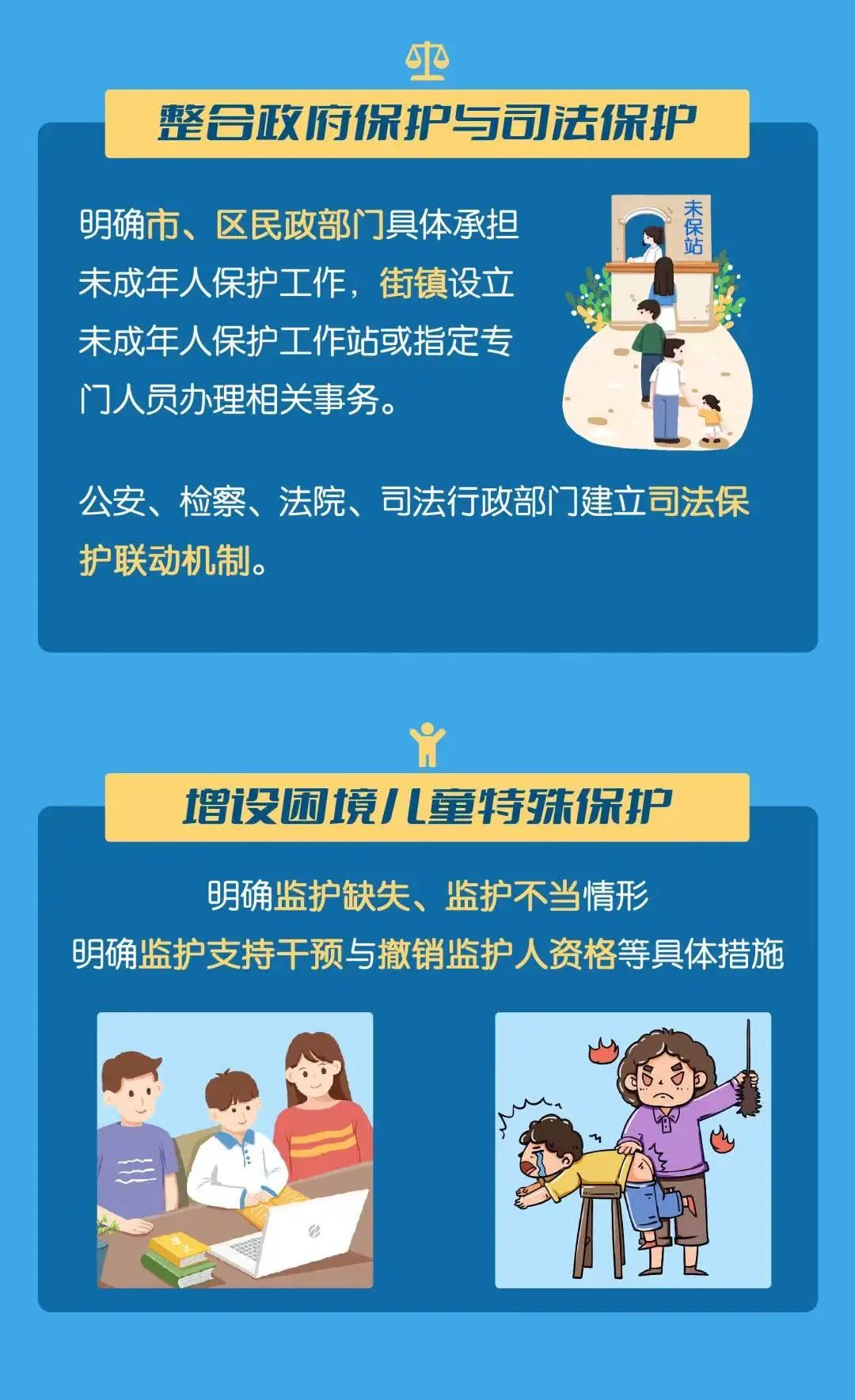 山东未成年保护条例自哪年实施