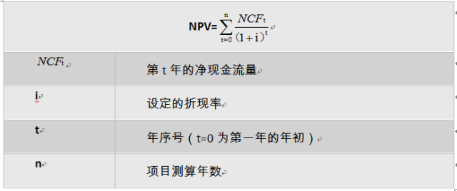 一般等价物概念