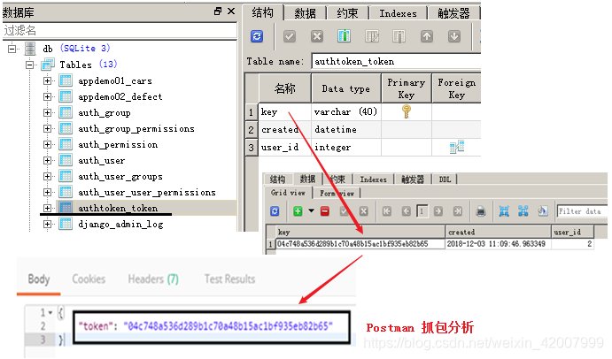 关于数据库有用户表和管理员表如何设置token表的信息