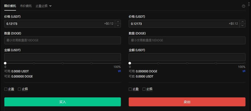 狗狗币历史价格查询