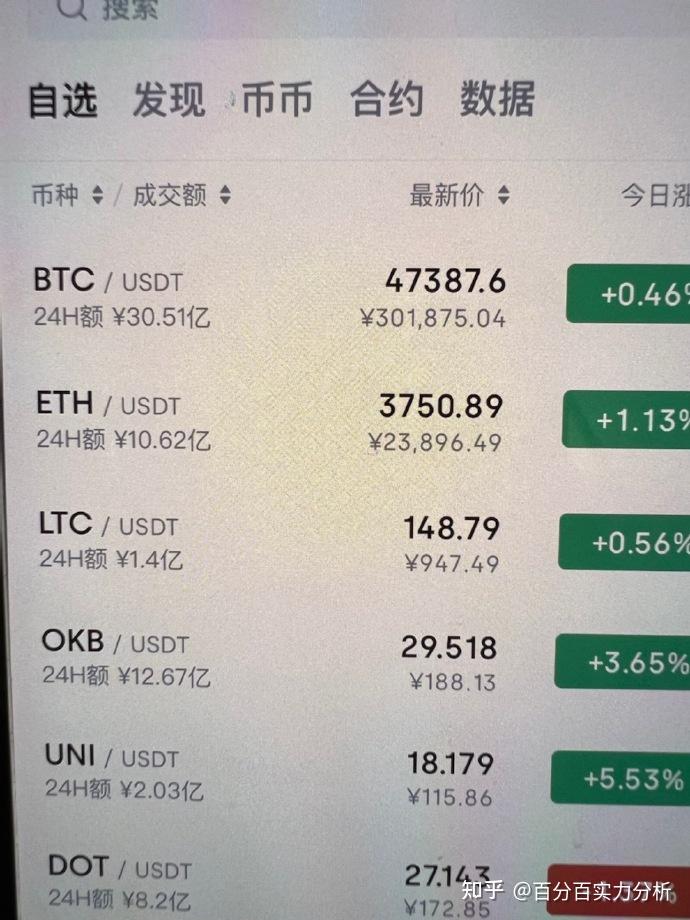 小狐狸钱包添加btc_小狐狸钱包添加btc链