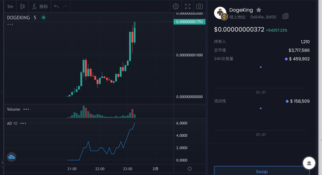 aidoge币有销毁吗的简单介绍