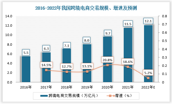 电子货币是什么意思怎么理解