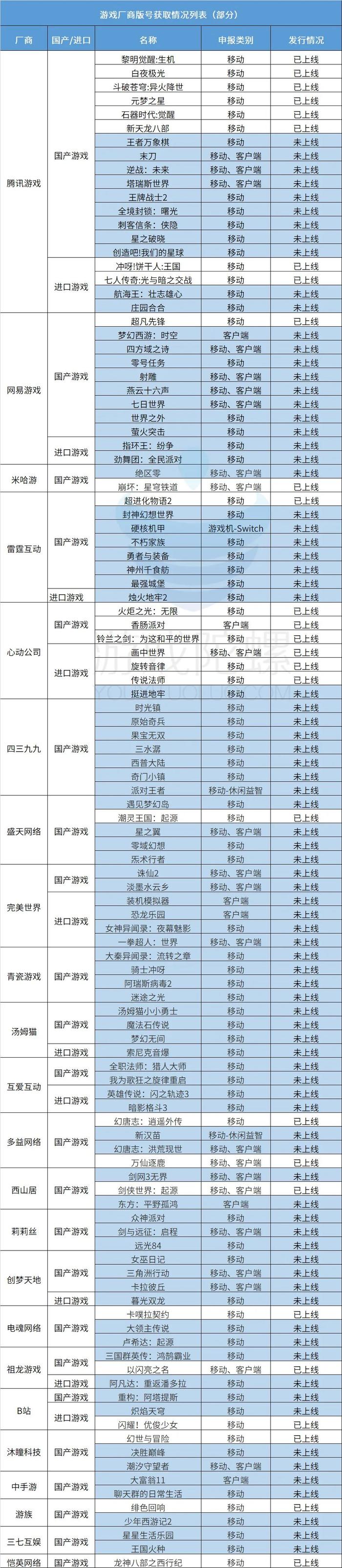 2023网页游戏排行榜_2023网页游戏排行榜网址