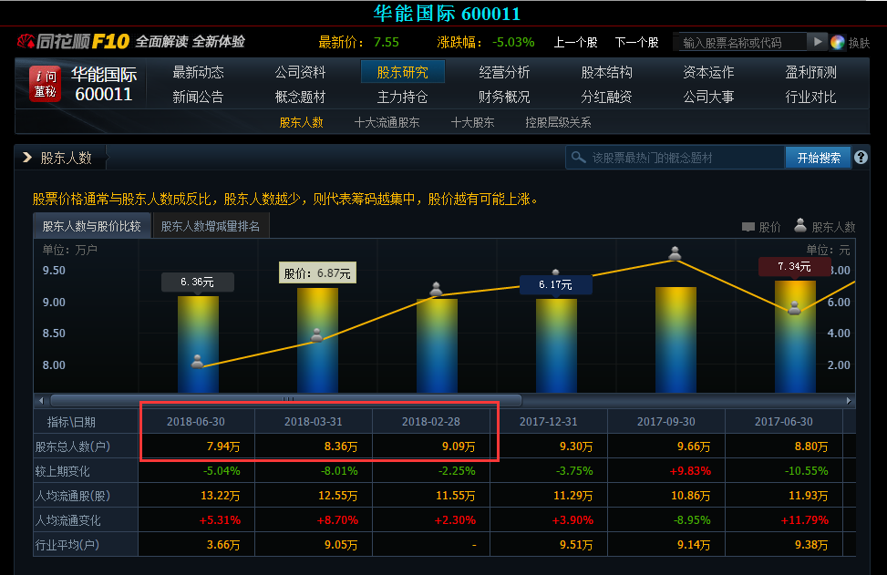 网络游戏板块龙头股都有哪些_网络游戏板块龙头股都有哪些股票