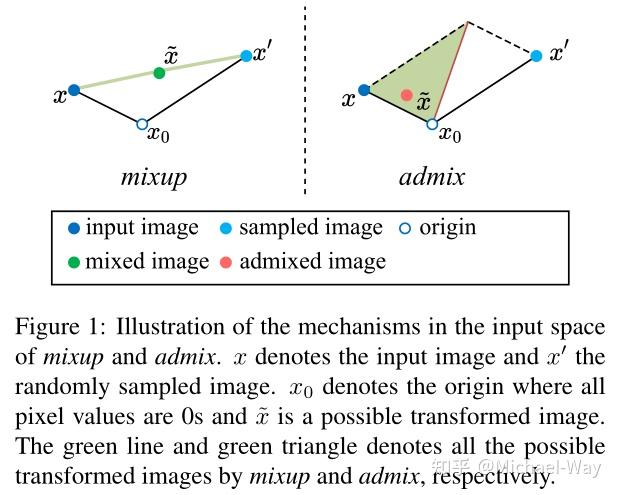 transferability_transferabilit