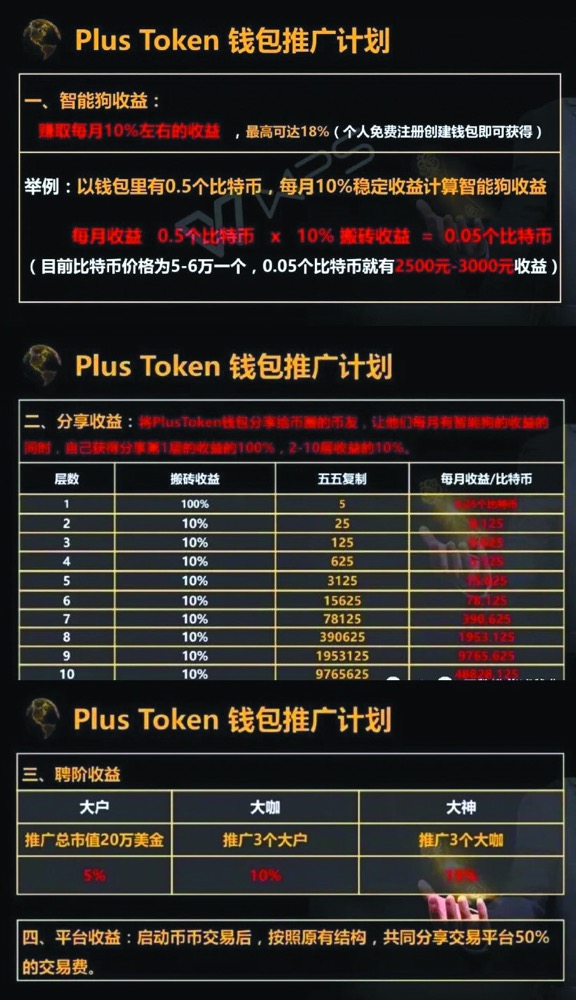 Token钱包_token钱包交易