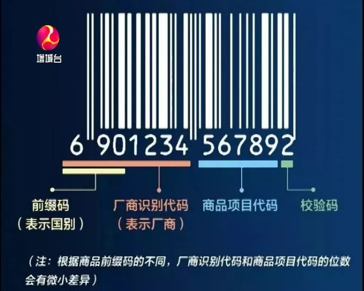 telegreat代码前缀_telegram封号怎么解除