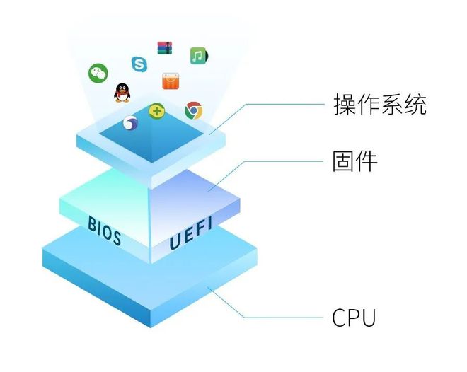 关于imtoken转账出现服务器验证签名错误的信息