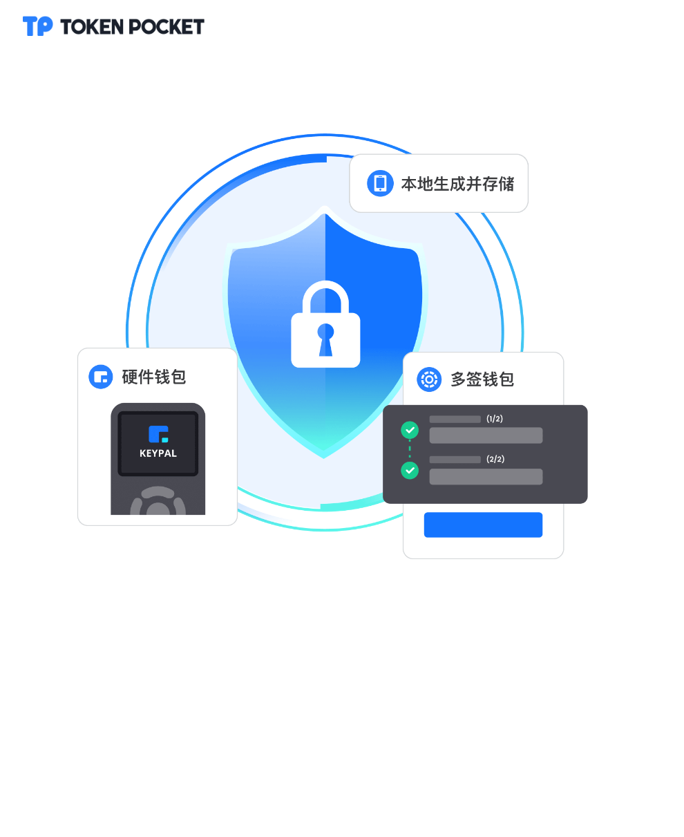 im钱包ios下载_im钱包官网tokenim