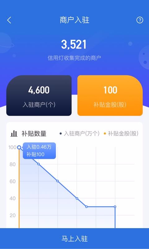 imtoken钱包下载2.0安_怎么下载imtoken钱包2