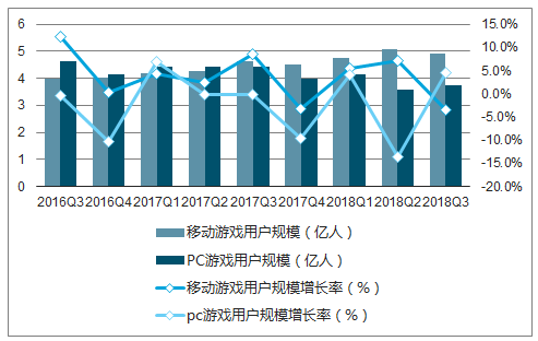 中国十大网络游戏公司排行榜_网络游戏公司排行榜2021前十名