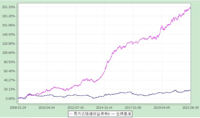 tp钱包怎么买bnb_TP钱包怎么买BNB有图