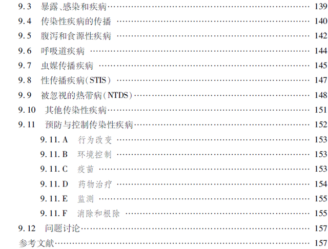 非感染性疾病所致全球疾病负担比例占第一位的是_非感染性疾病所致全球疾病负担比例占第一位的是什么